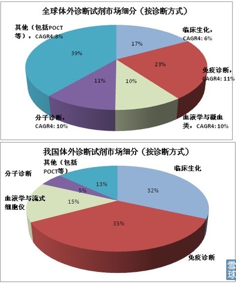海外体外日本vs荷兰世界杯
市场